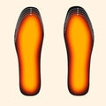 Heated Trim-to-Fit Shoe Insoles