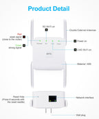 Extensor de alcance Wi-Fi de doble banda compatible con 1200 Mbps