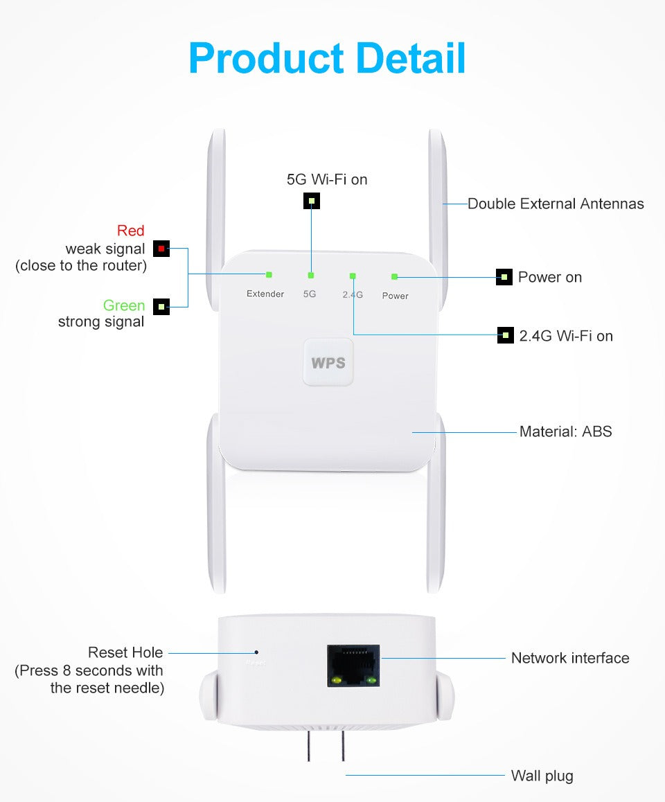 Extensor de alcance Wi-Fi de doble banda compatible con 1200 Mbps