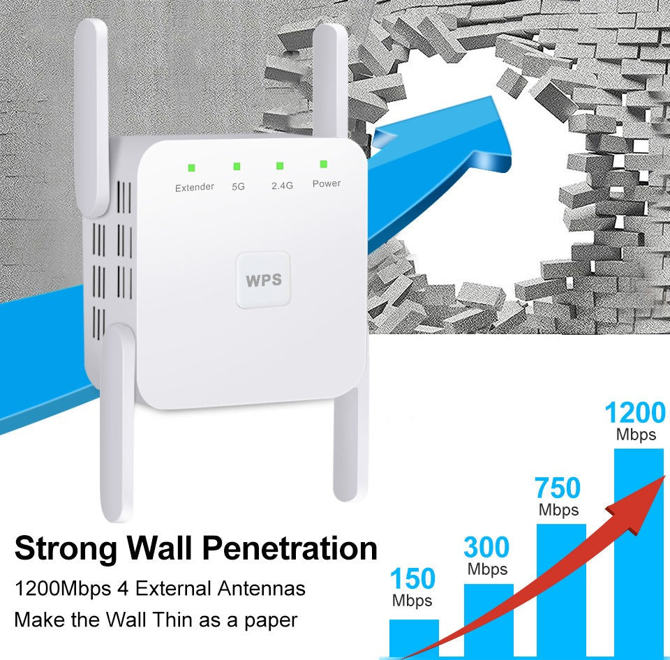 Extensor de alcance Wi-Fi de doble banda compatible con 1200 Mbps