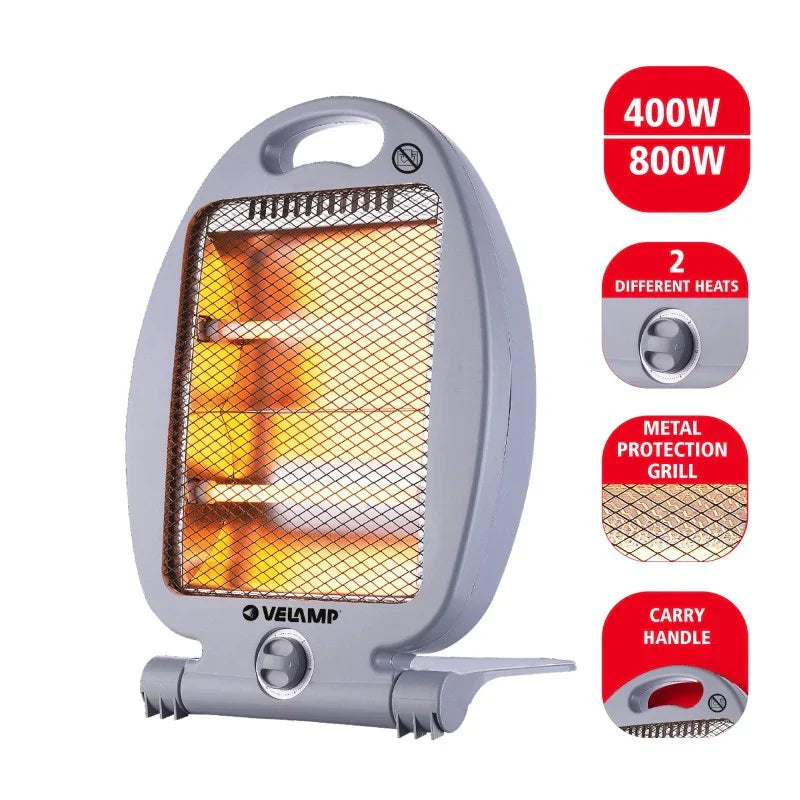 Electric Radiant Heater with Adjustable Heat Settings