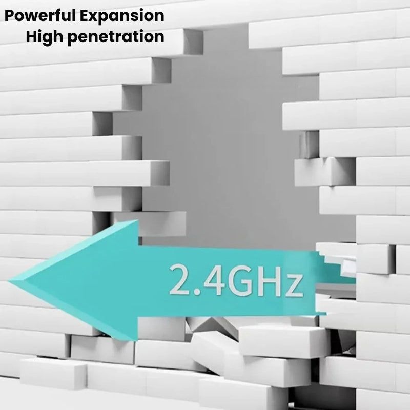 Dualband-WiFi-rækkeviddeforlænger med 2,4 GHz- og 5 GHz-forbindelse