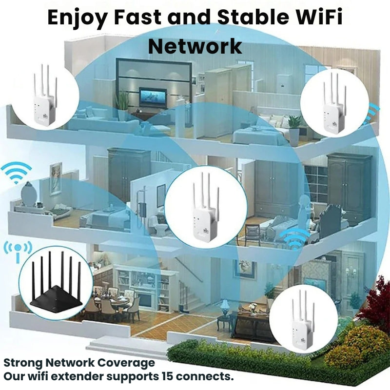 Dualband-WiFi-rækkeviddeforlænger med 2,4 GHz- og 5 GHz-forbindelse