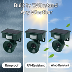 Ahuyentador de aves con sensor de movimiento para exteriores y modos de sonido ajustables