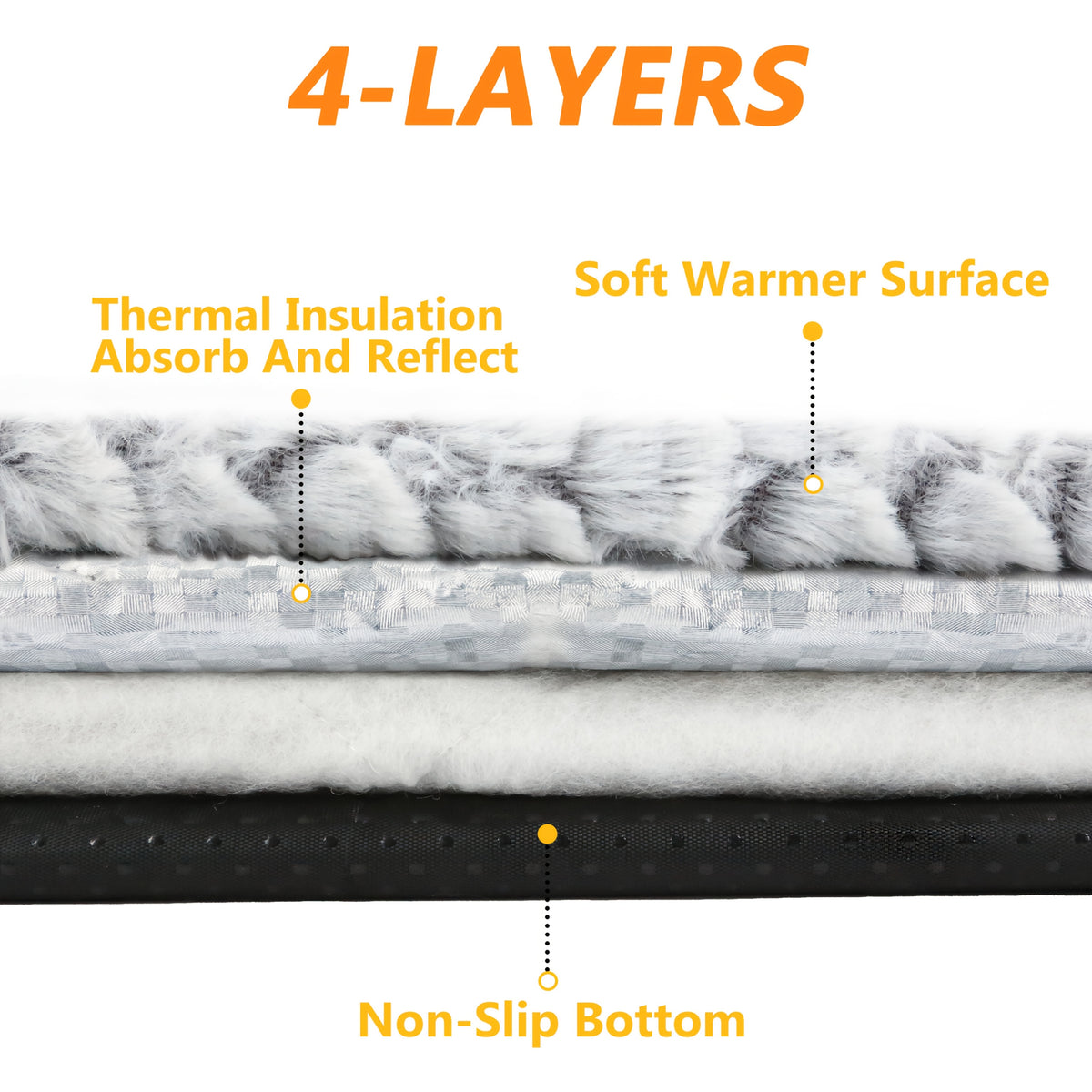 Self-Warming Pet Mat