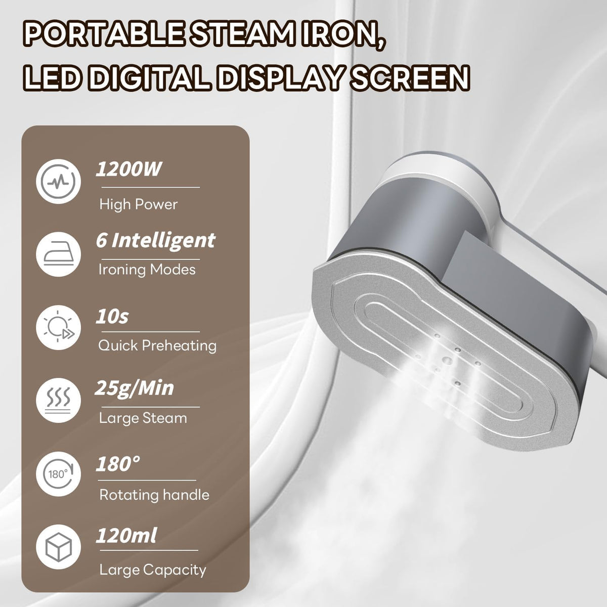 Tragbares Reisebügeleisen mit Dampf, 1200W, Digitalanzeige, 6 Modi und AU-Stecker