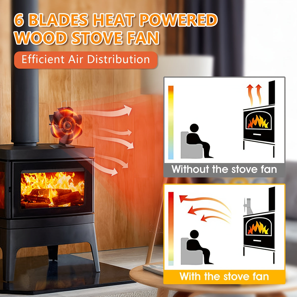 Heat-Powered Stove Fan