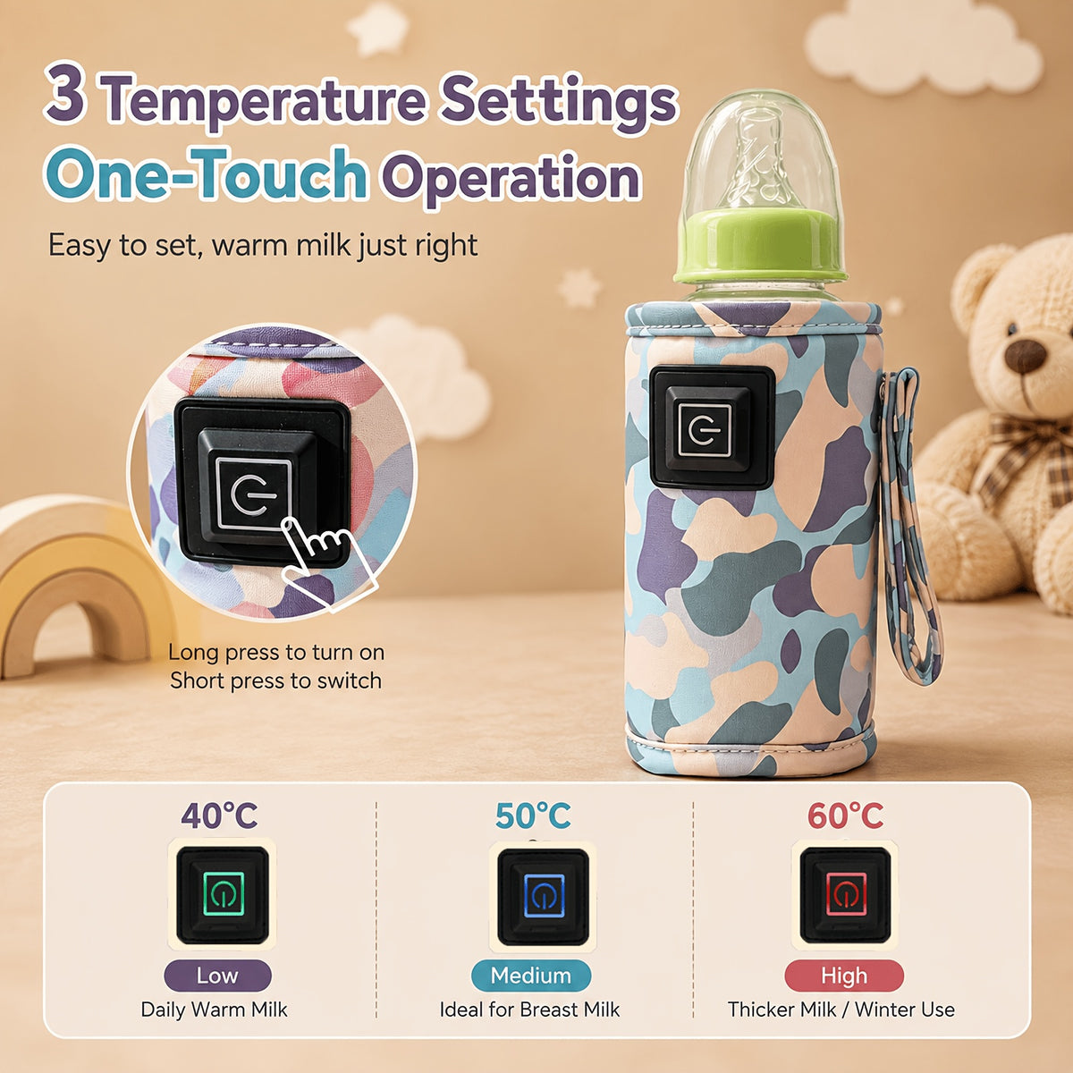 USB Heated Bottle Warmer Sleeve
