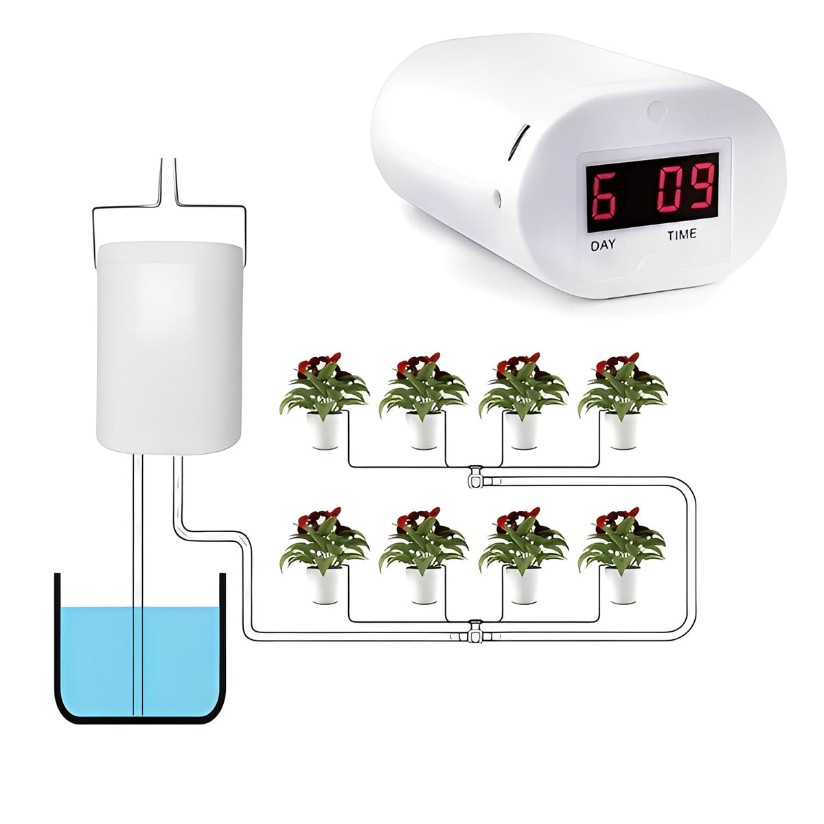 Système programmable d’arrosage automatique des plantes