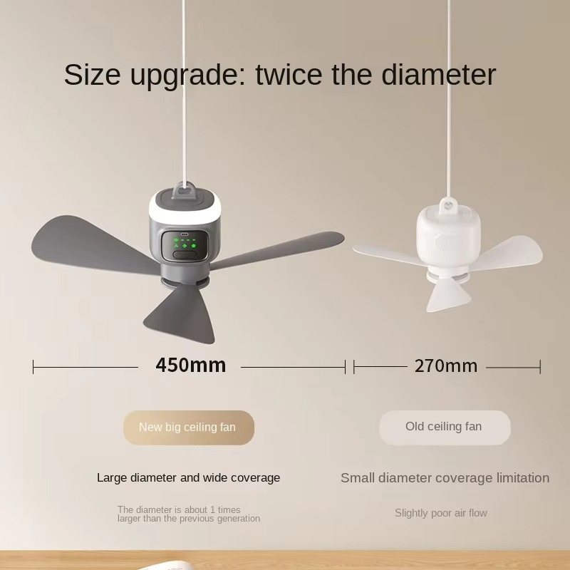 Cordless Rechargeable Ceiling Fan with Integrated Light