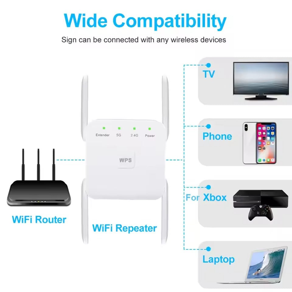 Extensor de alcance Wi-Fi de doble banda compatible con 1200 Mbps