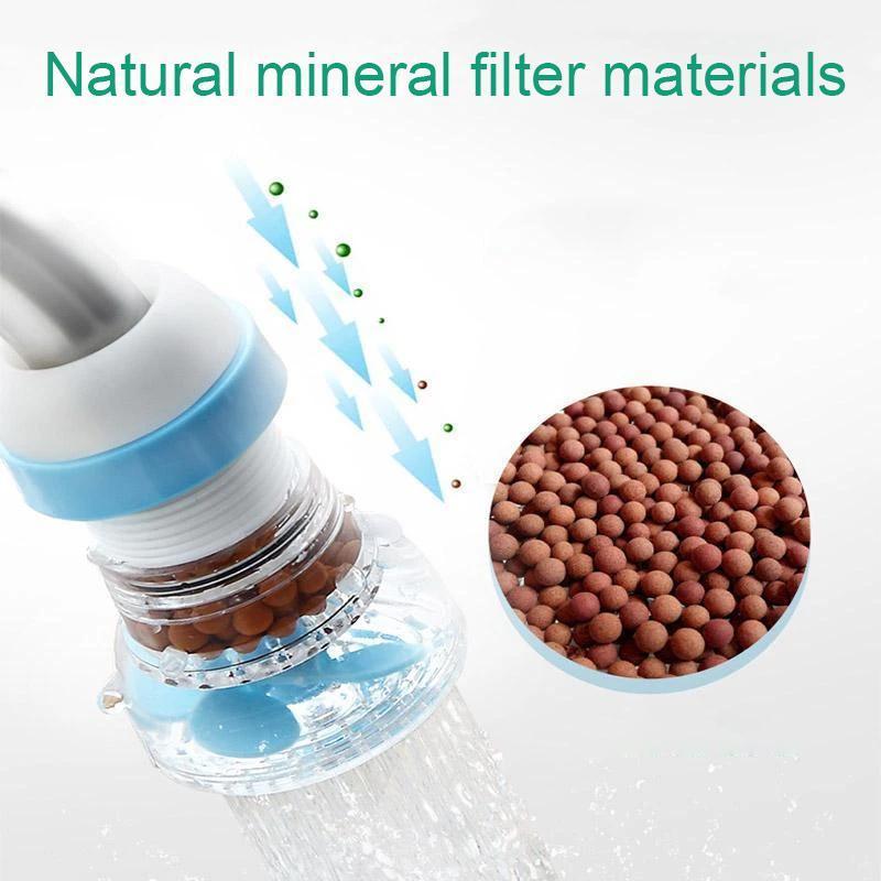 Rotating Faucet Spray Head Attachment for Kitchen Sinks