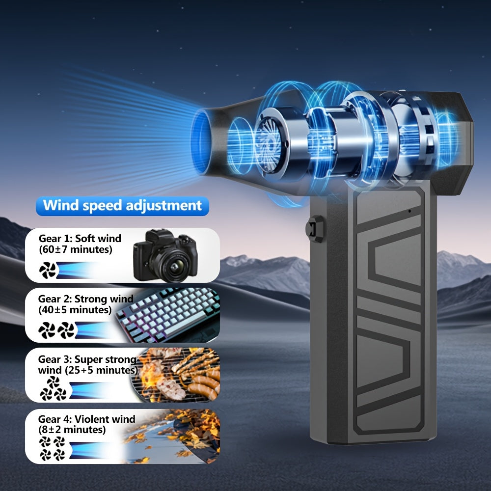 Cordless Mini Air Blower and Vacuum