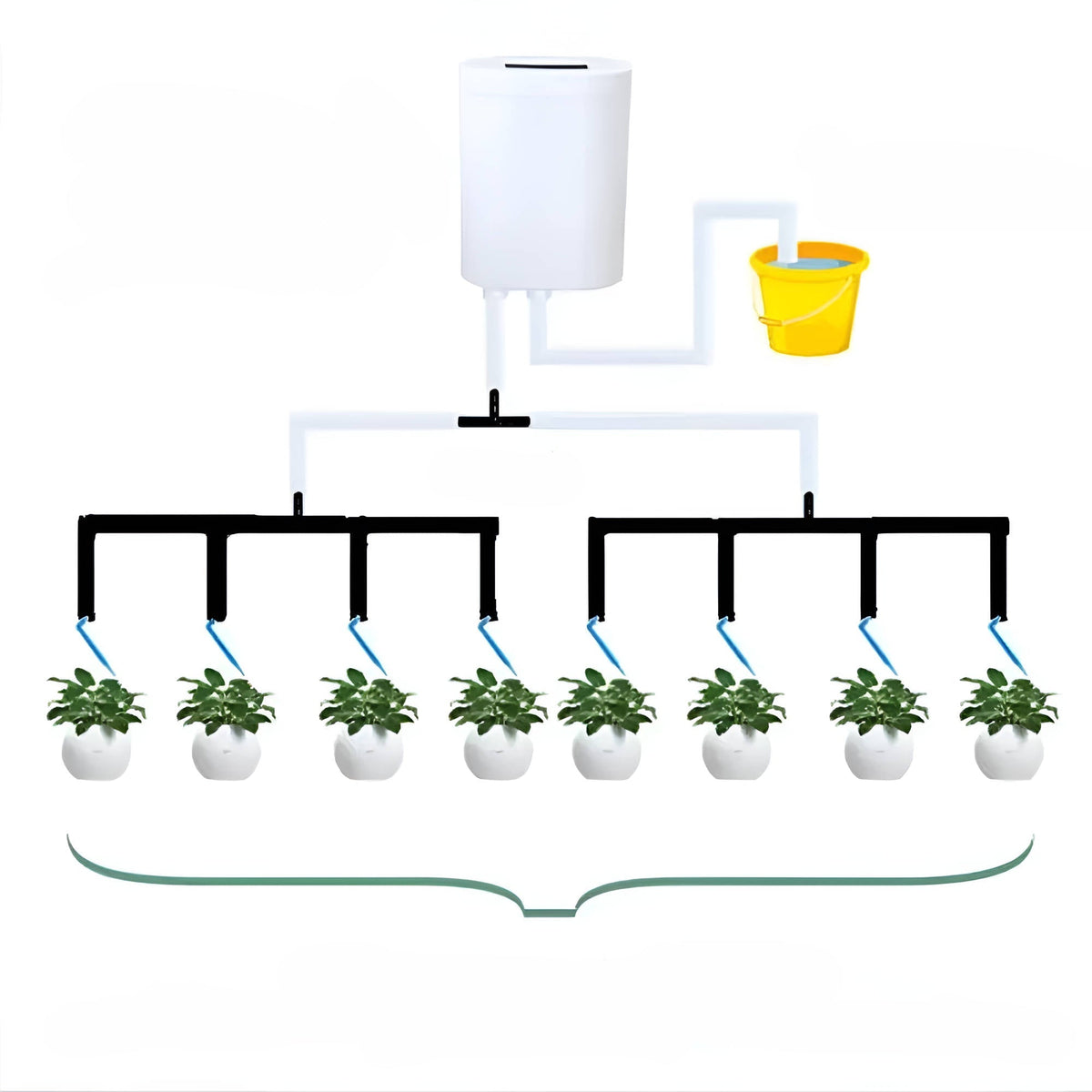 Automatisk vandingskit til planter