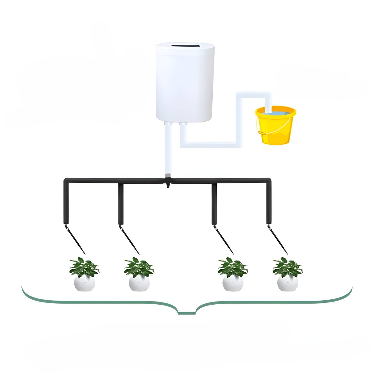 Automatisk vandingskit til planter
