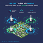 Dualband-WiFi-rækkeviddeforlænger med 2,4 GHz- og 5 GHz-forbindelse
