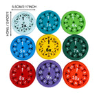 Kids Maths Learning Wheel Set
