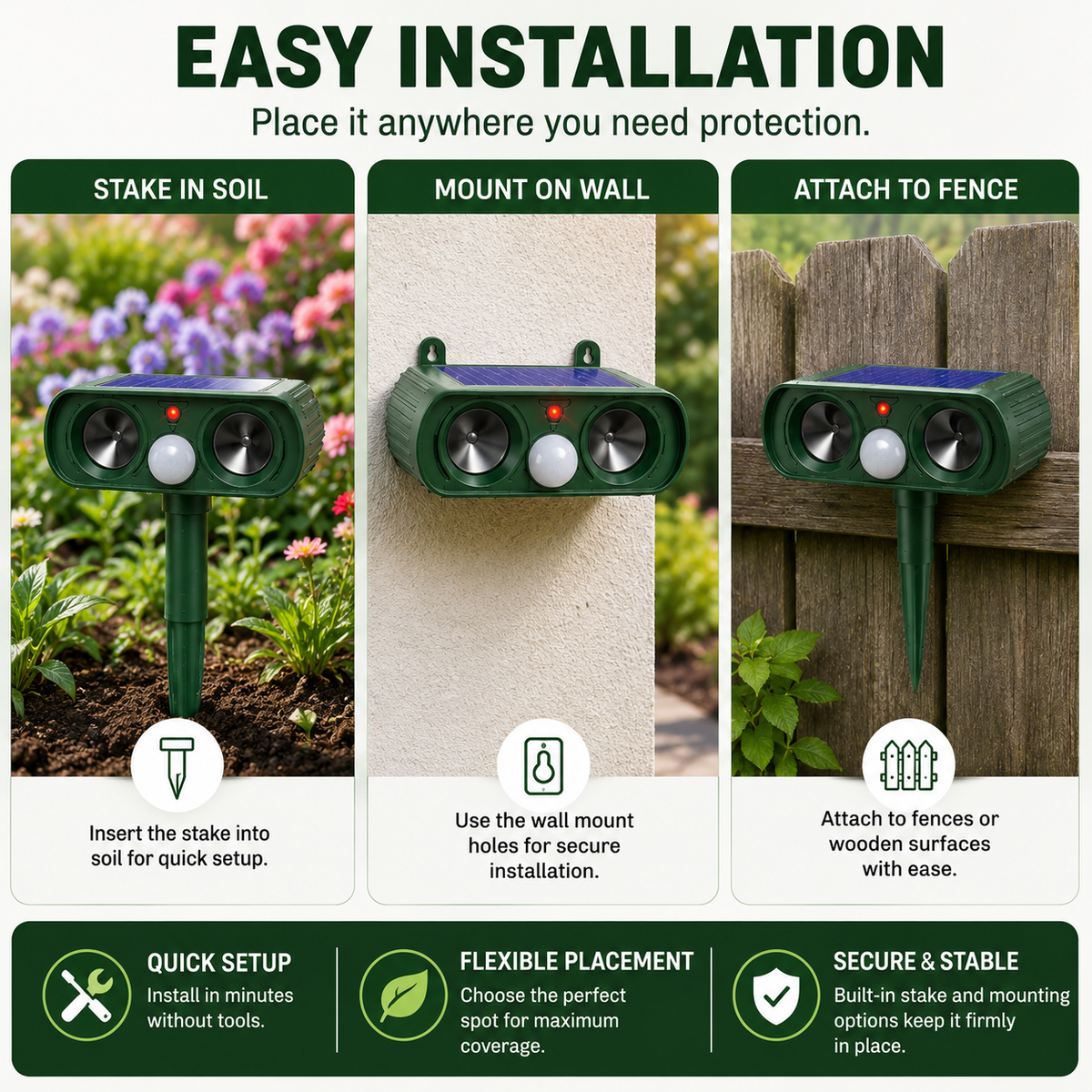 Solar Ultrasonic Animal Repeller with Motion Sensor